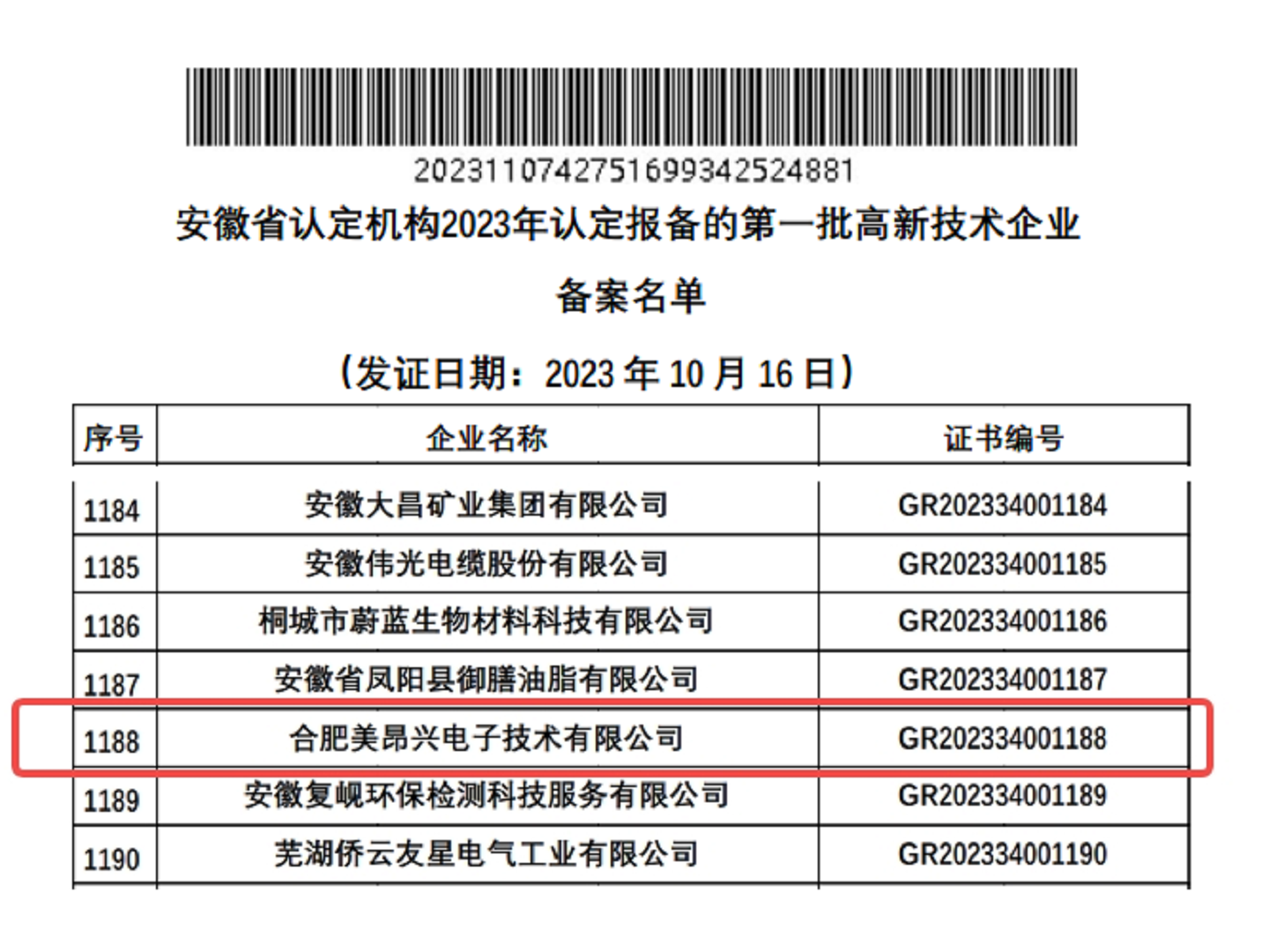 公司通过2023年度国家高新技术企业认定
